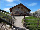 Langalm Hütte